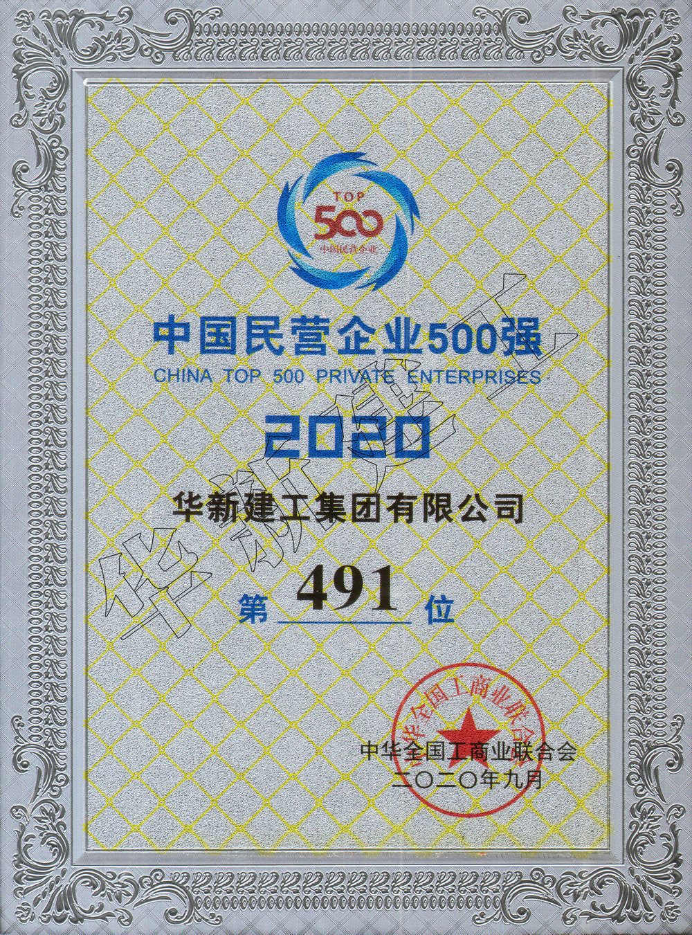 2020年中國民營企業500強